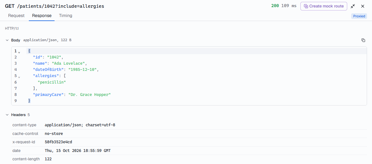 The Response tab of a proxied GET /patients/1042, with the upstream JSON body and response headers