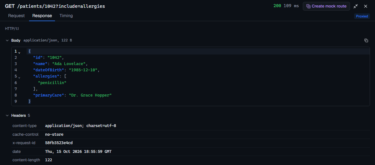The Response tab of a proxied GET /patients/1042, with the upstream JSON body and response headers