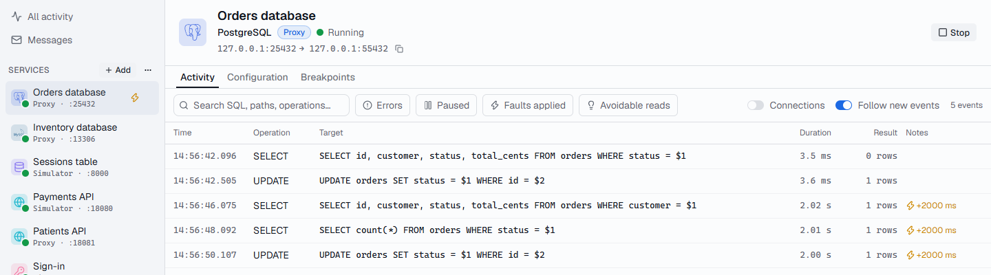 A proxy timeline with two fast queries, then three that took about two seconds, each noted +2000 ms, and a lightning icon on the service