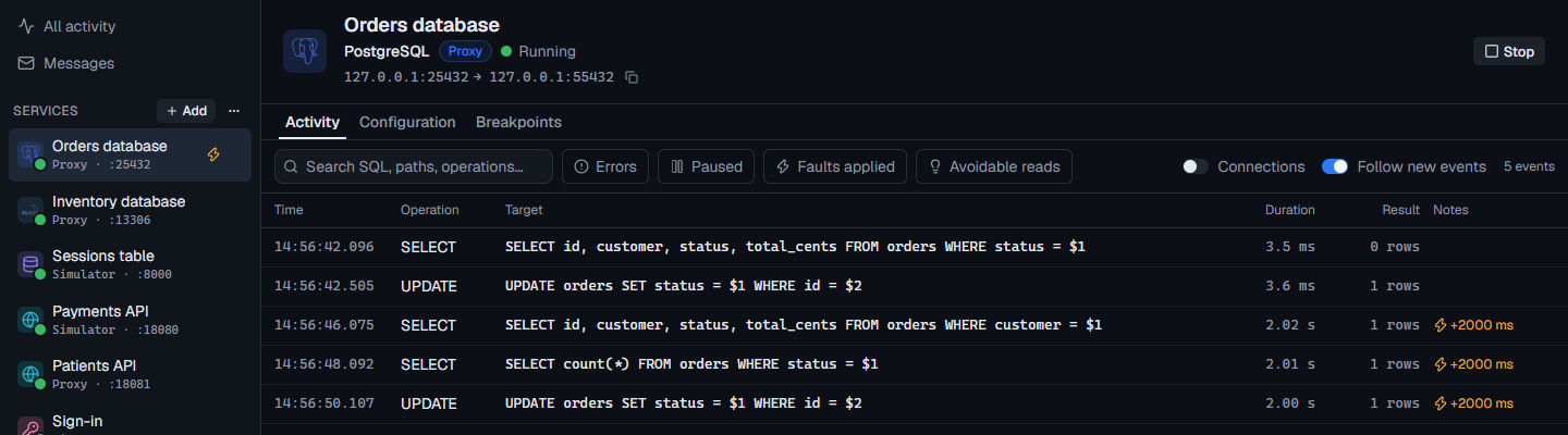 A proxy timeline with two fast queries, then three that took about two seconds, each noted +2000 ms, and a lightning icon on the service